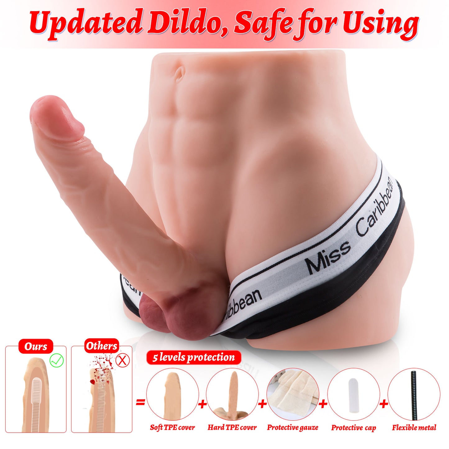 White Male Sex Doll with Flexible Dildo Realistic Sex Huge Cock, Men Sex Dolls for Women Hole 8in Cock Sex Toys for Female Masturbation, Unisex Masturbator Tight Anal Sex Toy for Men Women Couple Gay 17lb